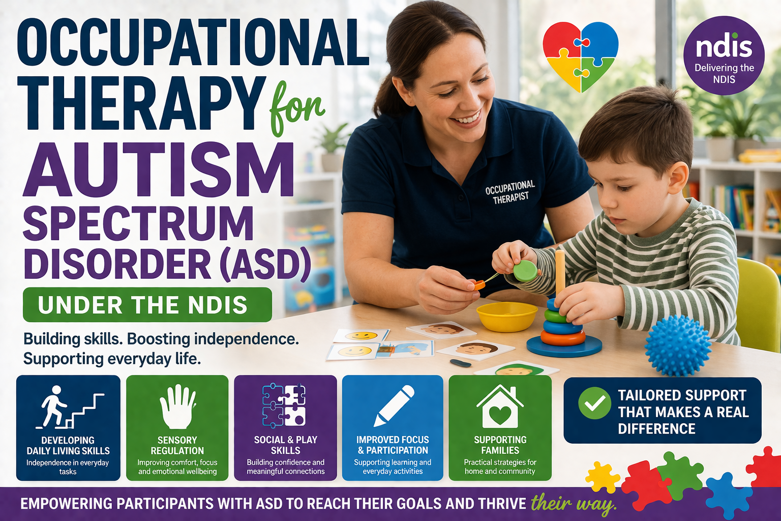 Occupational Therapy for Autism Spectrum Disorder (ASD) under the NDIS ...